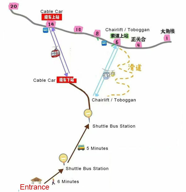 Mutianyu Great Wall Map